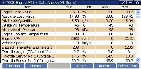 2000 RPM preview